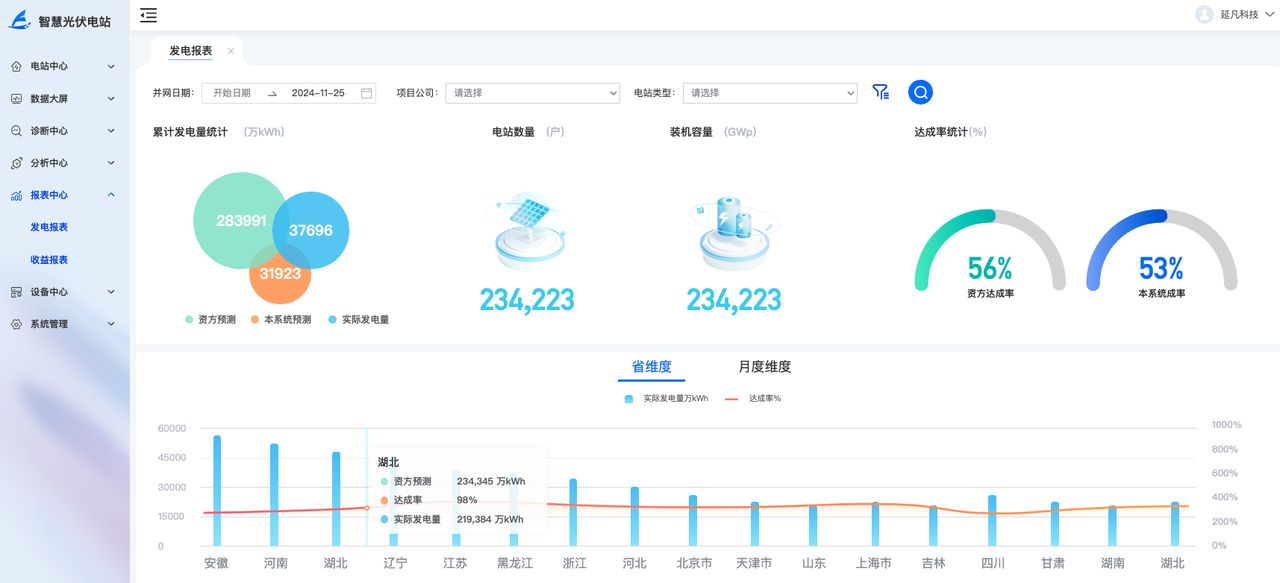 智慧电站 界面
