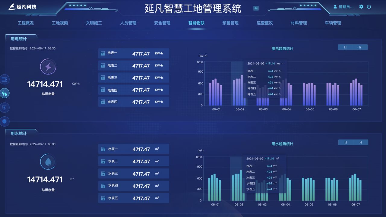 智慧工地（基础版） 界面