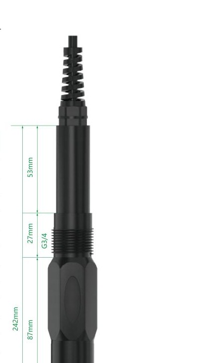 智慧型铵离子传感器