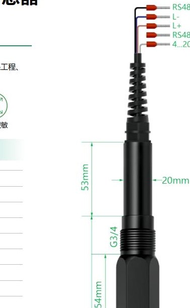 智慧型 pH 传感器（PPS）
