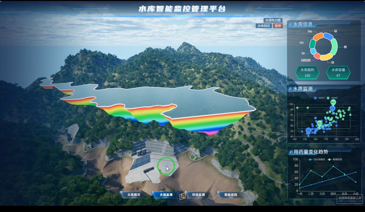 智慧水库（基础版） 界面