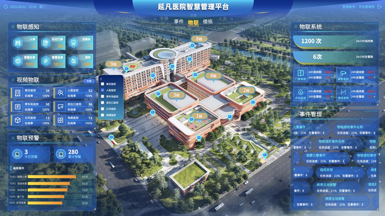 智慧医院